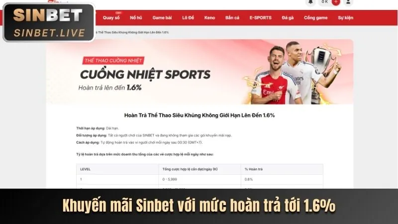 Cập nhật giải đấu thể thao sss666